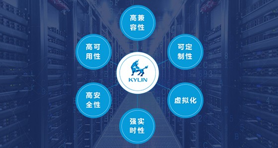 嵌入式操作(zuò)系統